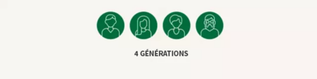 Icônes de personnes