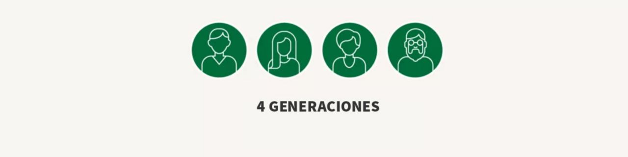 Iconos de personas de personas de diferentes edades, bajo el lema cuatro generaciones