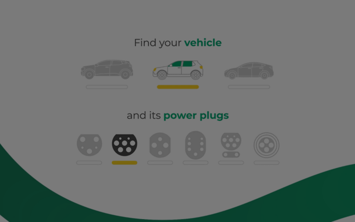 How to start and end a charging session with the Plenitude On the Road app