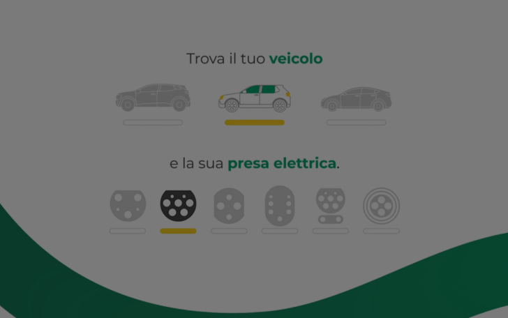 Come avviare e terminare una ricarica con l'App Plenitude On the Road