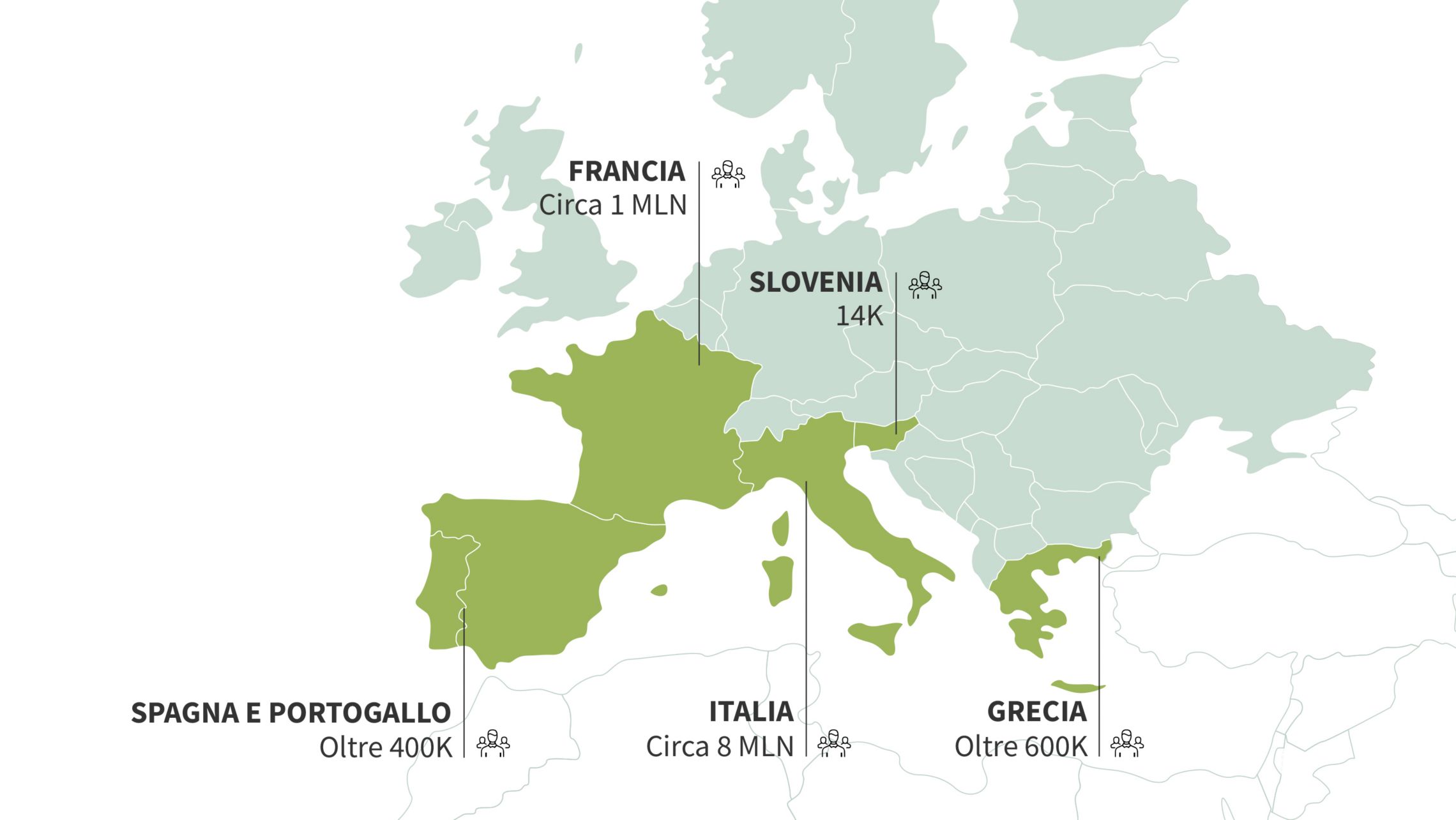 Mappa con i dati retail nel mondo 